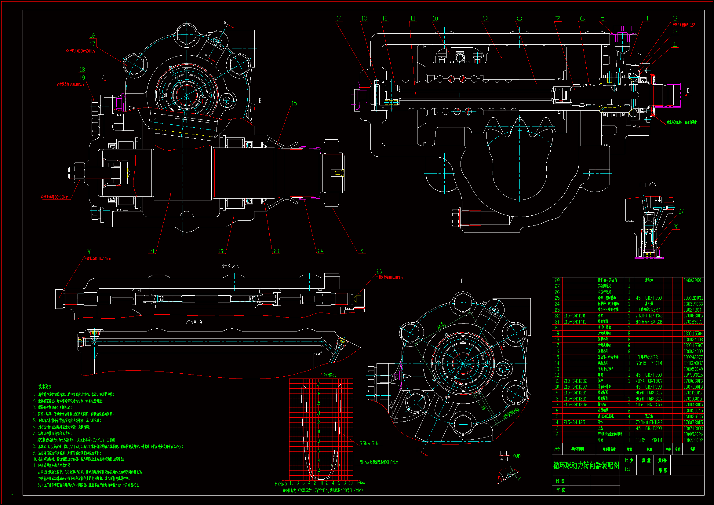 JJ8749-循环球高压动力转向器设计