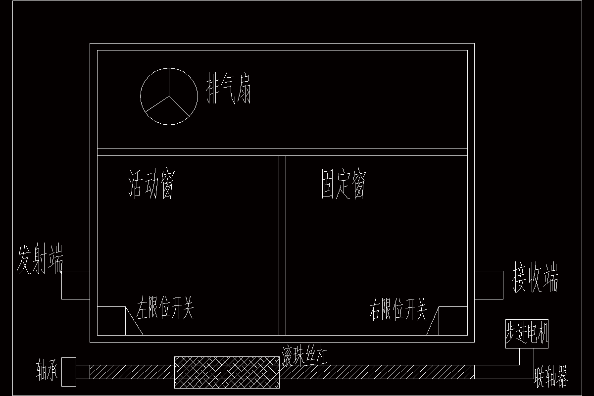 P901-智能窗户设计