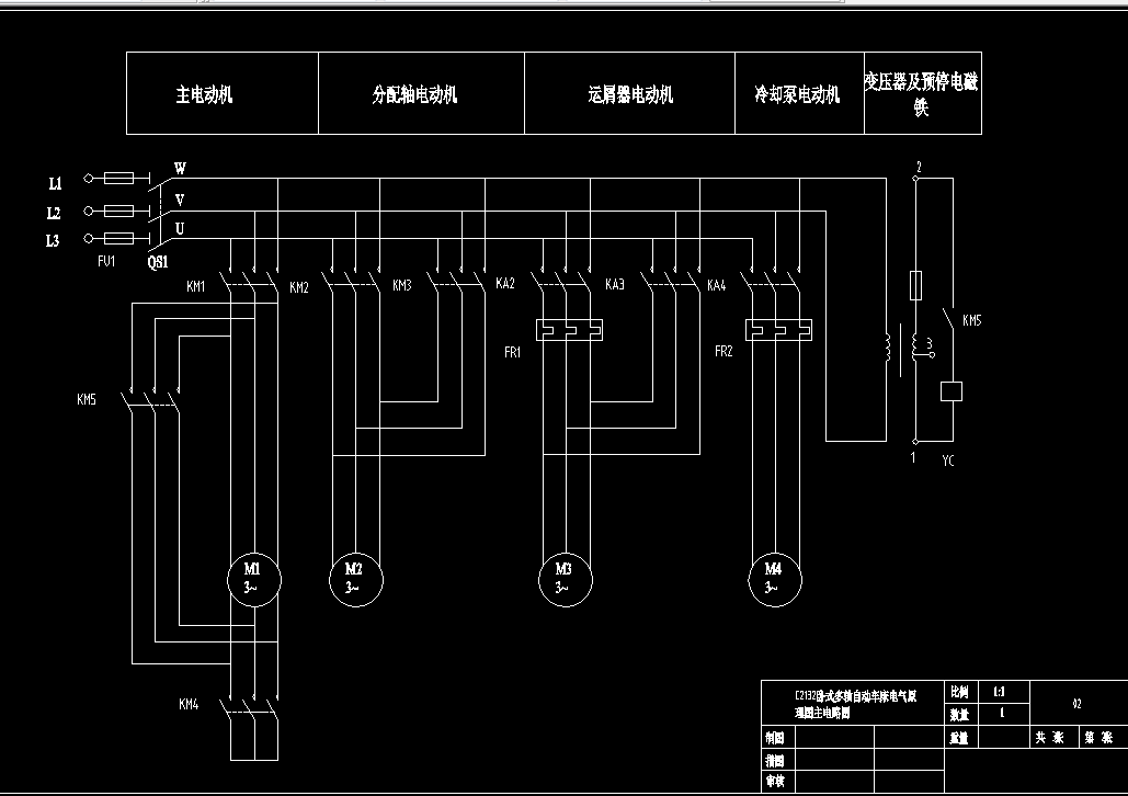 P831-C2312多轴自动车床机床PLC改造设计