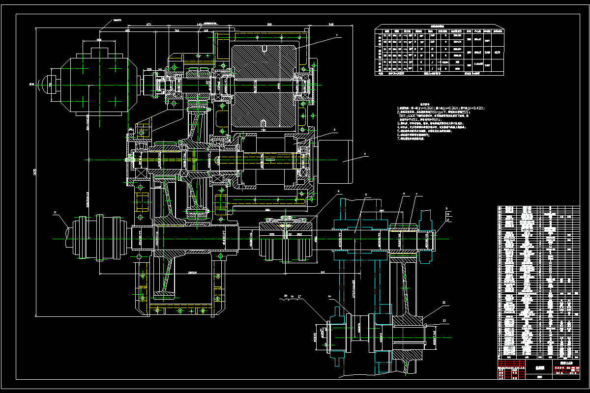 JJ9528-剪板机传动装置的设计
