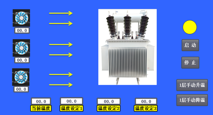 P912-基于S7-1200 PLC的变压器风冷控制系统设计