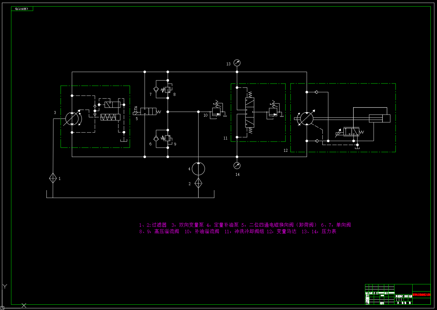 JJ9411-清筛机挖掘链液压系统设计