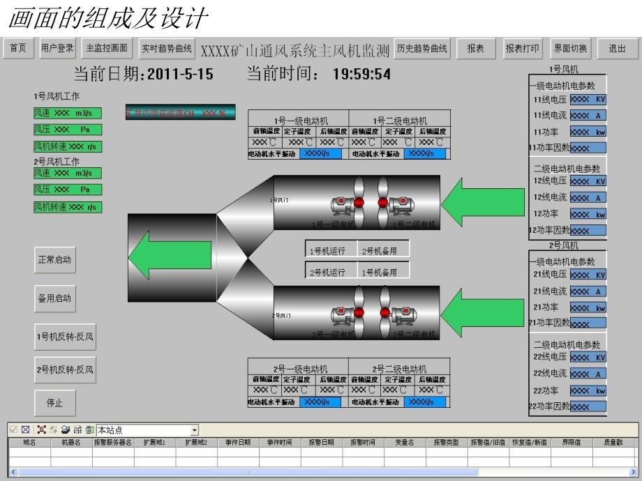 JJ9443-基于组态王的矿井通风机监控系统设计