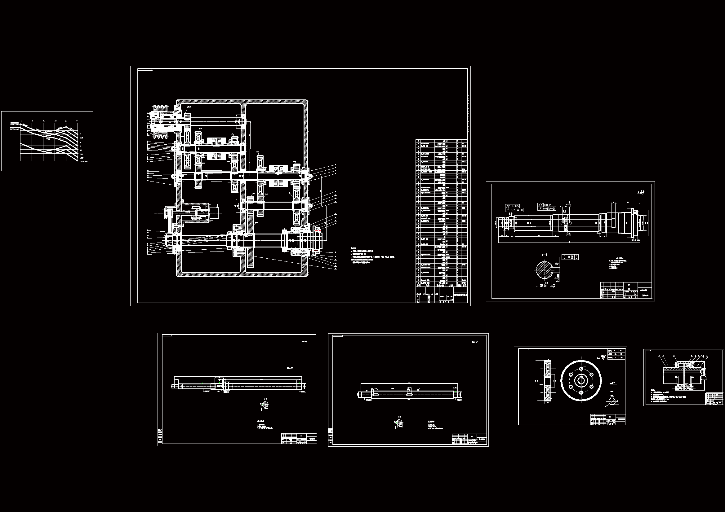 M1073-数控卧式重型车床主传动设计