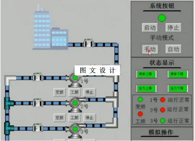M1273-基于PLC的恒压供水控制系统设计