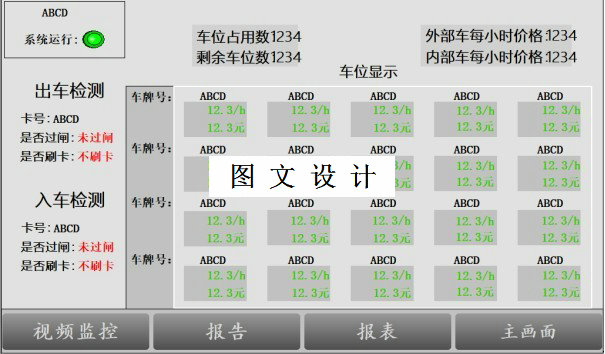 M1274-基于PLC停车场车位控制系统设计
