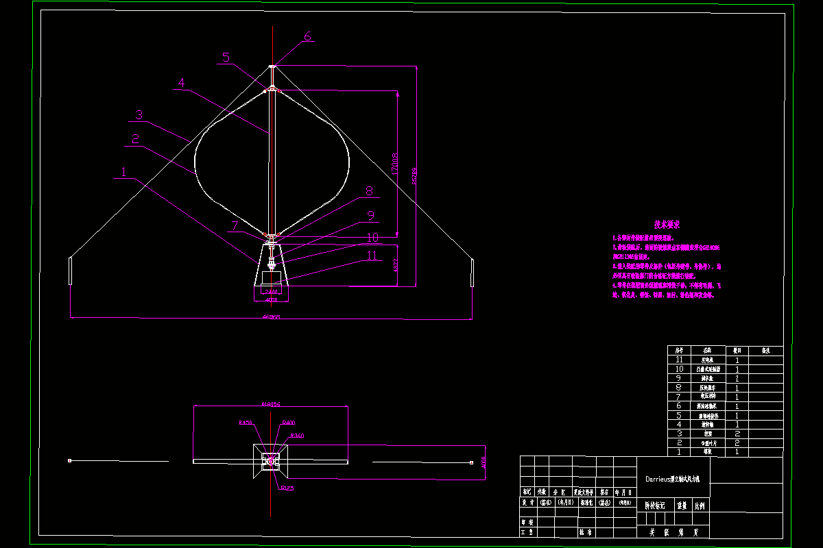 M2059-Darriens型立轴式风力机气动载荷分析研究
