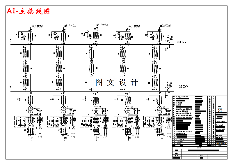 M3000-5×200MW水电厂电气部分初步设计