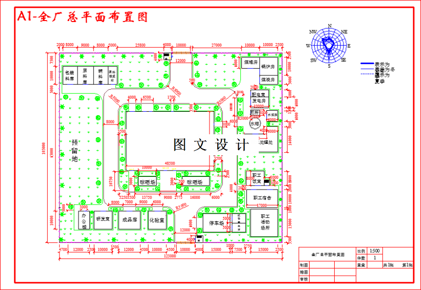 M3012-年产1500吨腊肉制品工厂设计