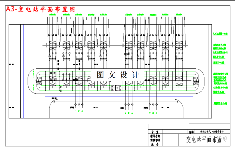 M3054-200MW汽轮发电机组火力发电厂电气设计