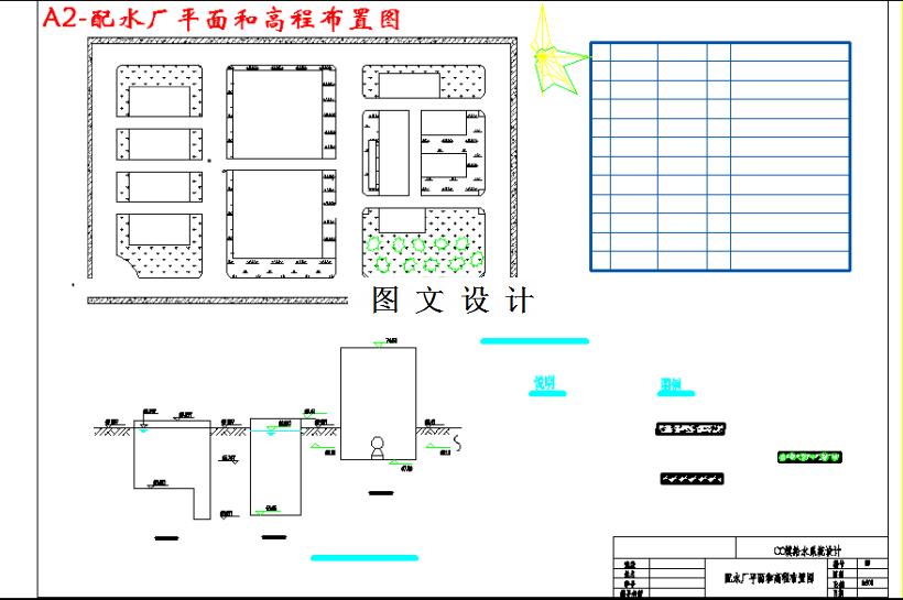 M3060-4万md3净水厂给水系统工艺设计
