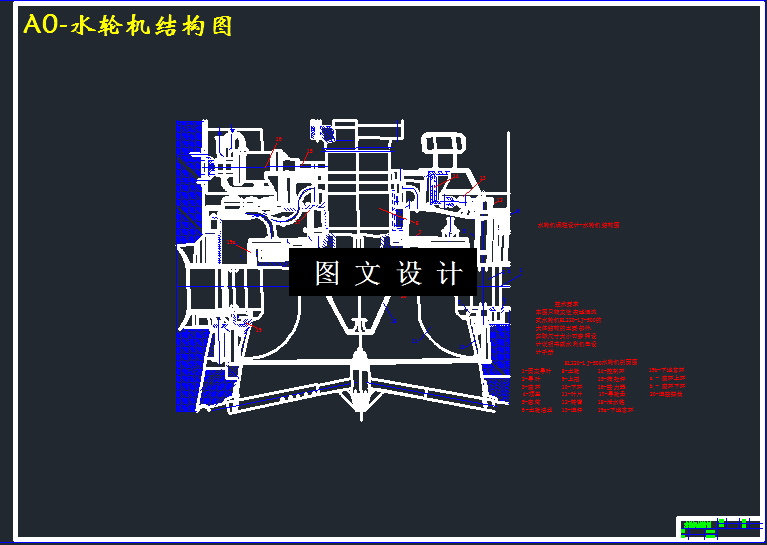 M3081-中比转速水轮机选型设