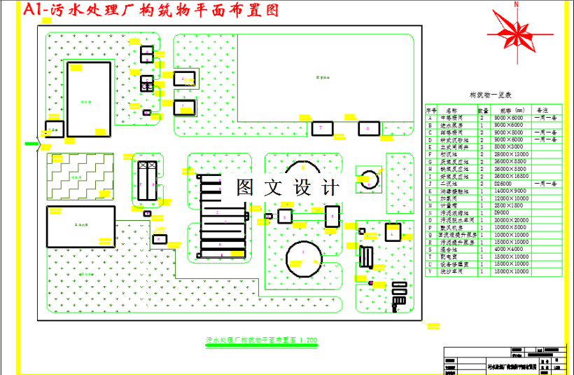M3108-0.62万m3d污水处理厂排水工程设计