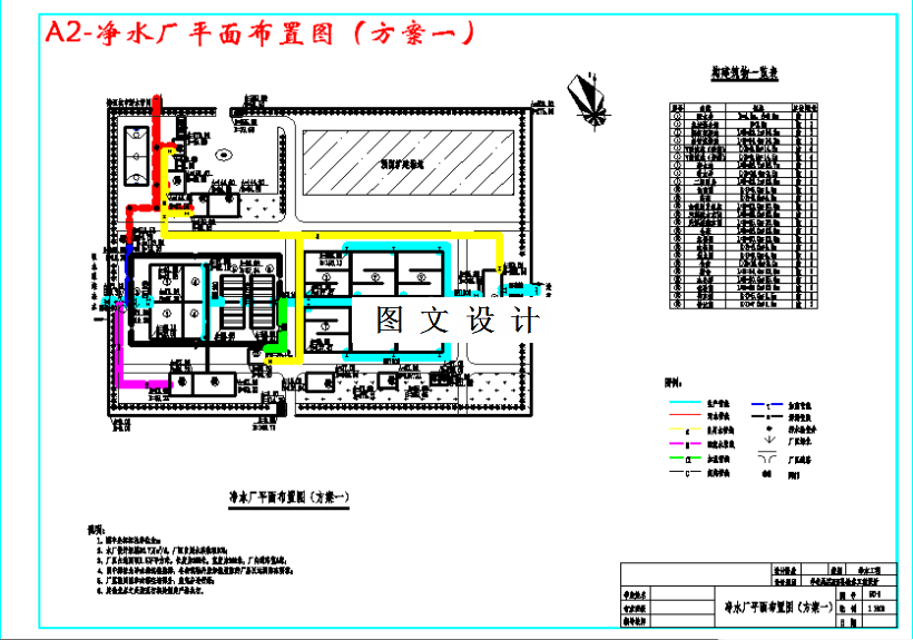 M3111-16.4万m3d给水工程初步设计