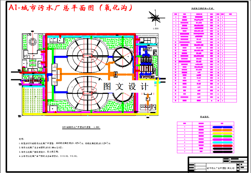 M3114-2.3万m3d污水处理厂工程设计