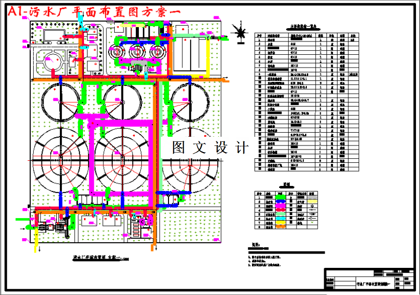 M3122-3.4万m3d污水处理厂排水工程设计