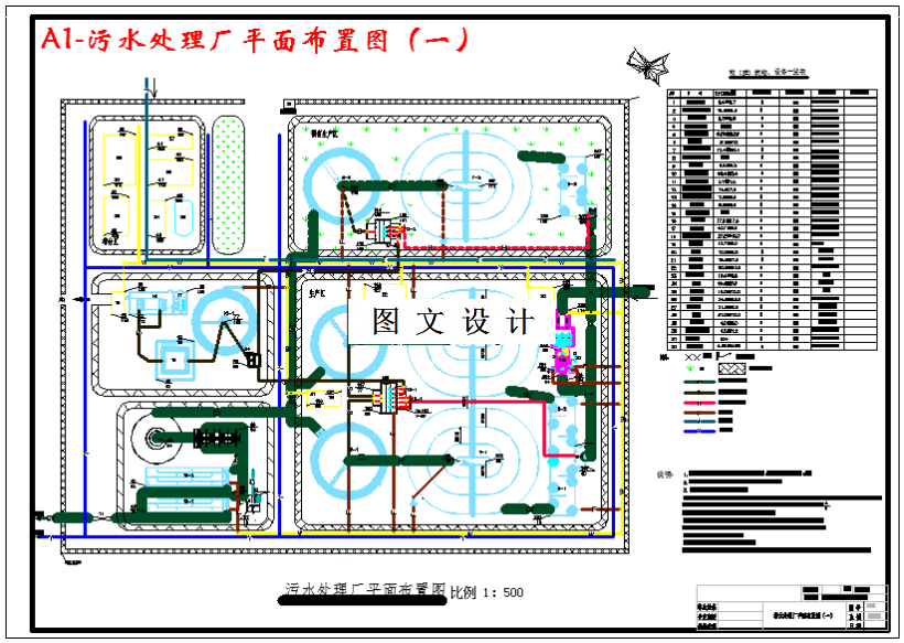 M3124-5.7万m3d排水工程污水处理厂工艺设计