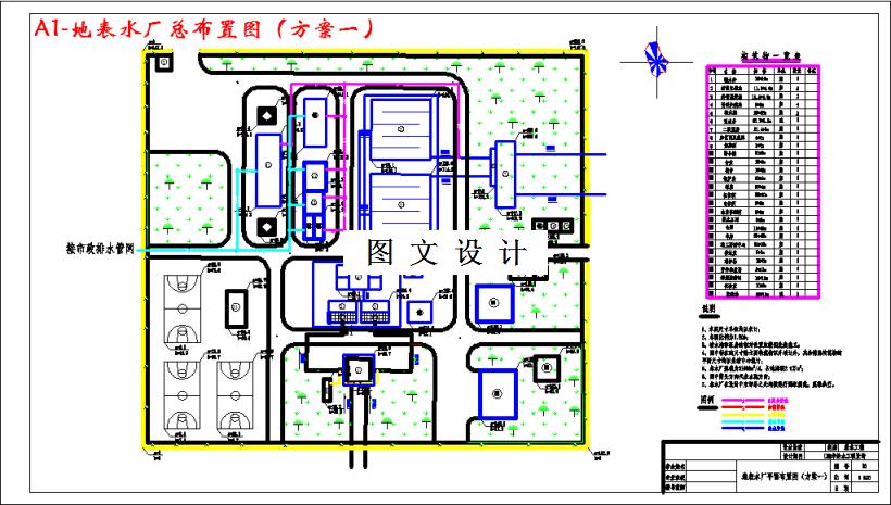 M3125-7.7万m3d给水净水厂工程设计