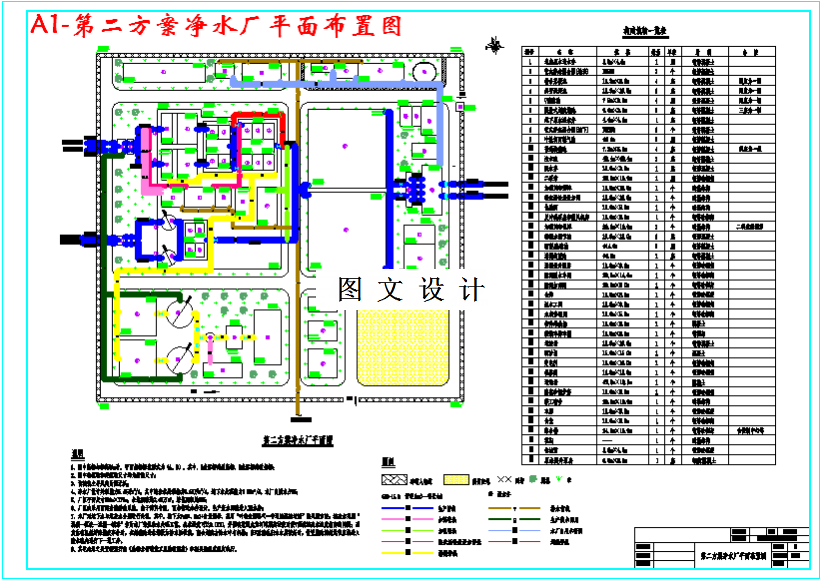 M3126-5.5万m3d给水厂工程设计