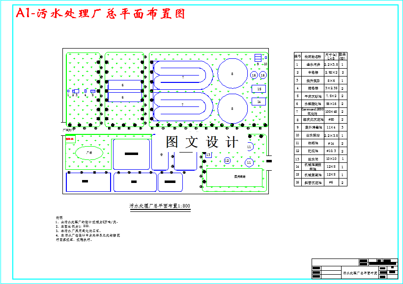 M3128-5万m3d污水处理厂及污水管网工程设计