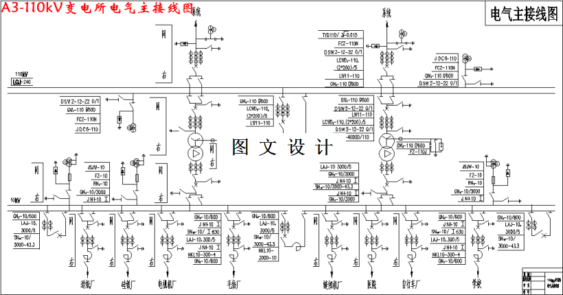 M3136-110KV降压变电所电气一次部分的设计