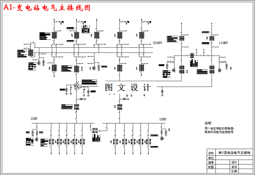 M3141-220KV变电站电气一次部分设计