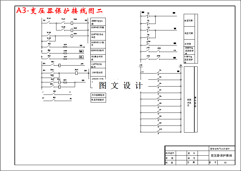 M3142-某变电站电气二次部分设计