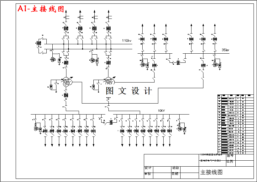M3143-110KV降压变电所电气一次部分初步方案设计