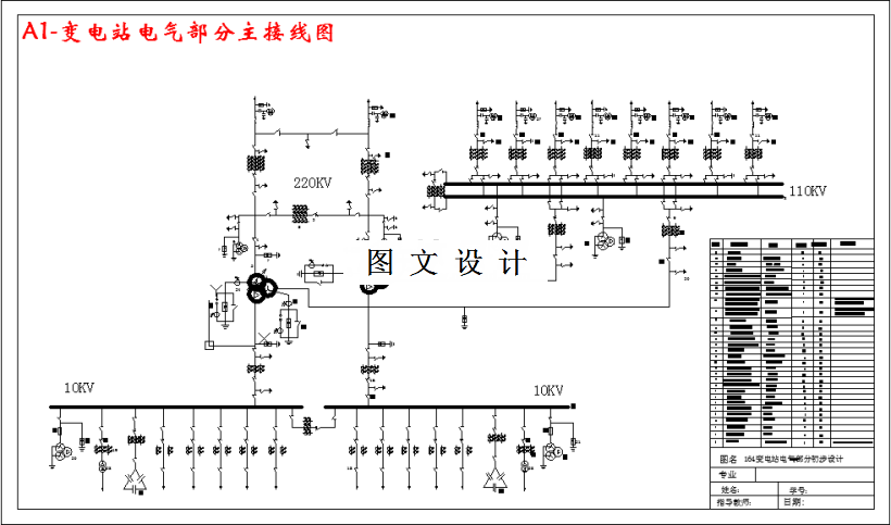 M3148-164变电站电气部分初步设计