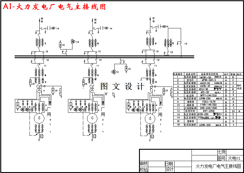 M3150-AE火力发电厂电气一次部分设计