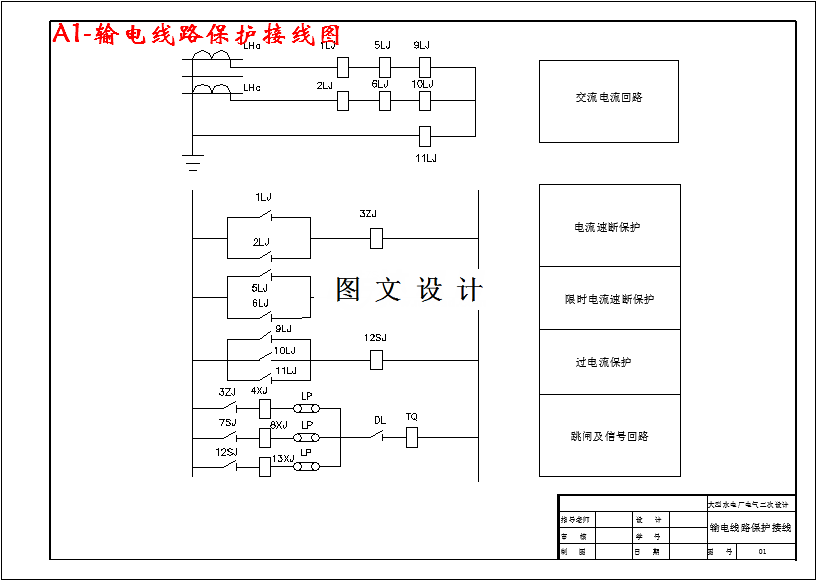 M3151-大型水力发电厂电气二次部分设计