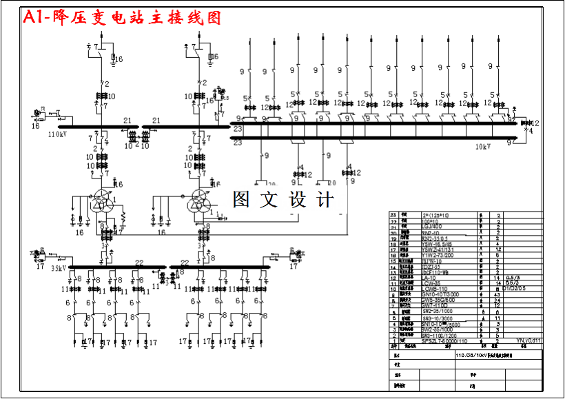 M3152-ZD110kV变电站初步设计