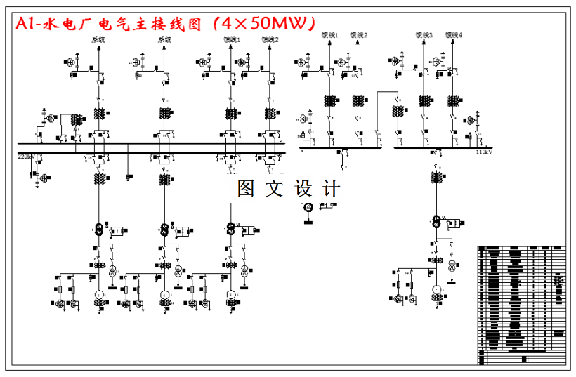 M3153-4×50MW水电厂电气部分初步设计