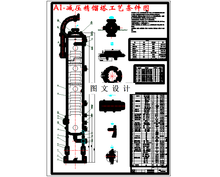 M3160-柑青醛水合制备新铃兰醛的工艺设计