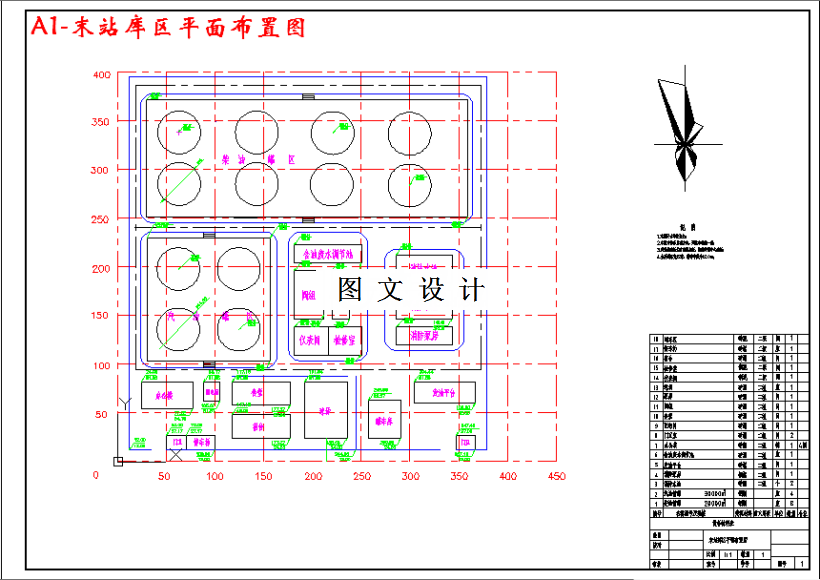 M3175-年输出量650万成品油管道末站工艺设计