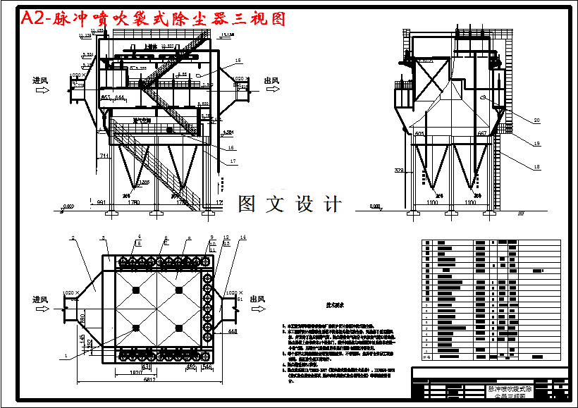 M3211-某热电厂锅炉除尘系统电改袋设计