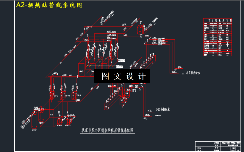 M3294-某小区室外管网供热工程设计