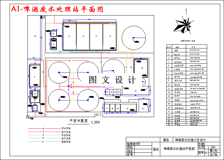 M3389-某5000m3d啤酒厂废水处理工艺设计