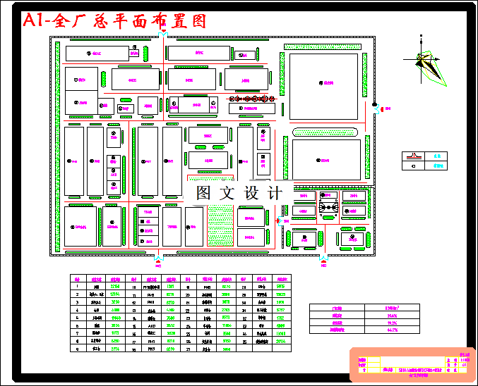 M3420-500td硫酸盐竹浆ECF漂白工段设计