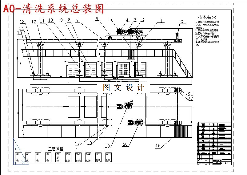 M5952-程序控制全自动新铝氧化生产线龙门式清洗系统设计