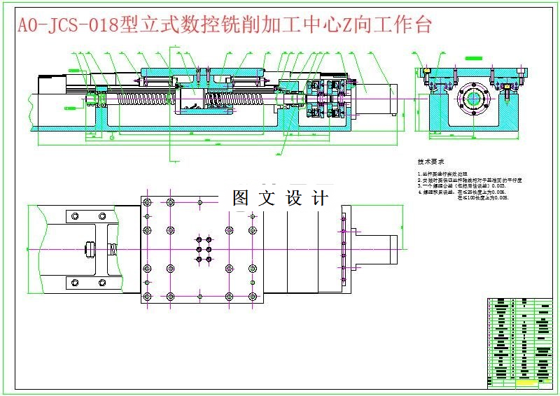 M5970-JCS-018型立式数控铣削加工中心BF3控制系统Z向工作台主轴箱设计