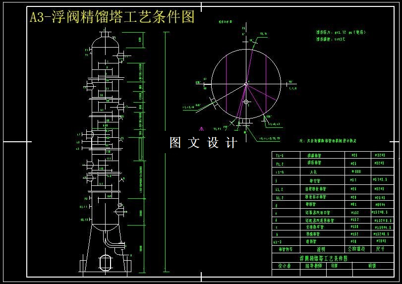M6000-丙烯-丙烷精馏装置设计