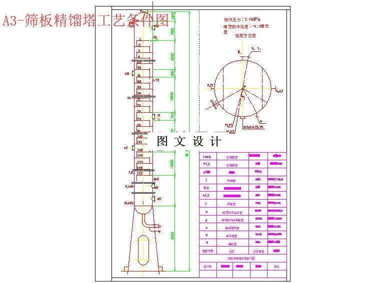 M6001-乙烯-乙烷体系对筛板精馏塔的设计