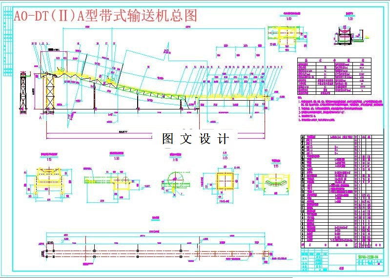 M6049-DT(Ⅱ)A型带式输送机设计