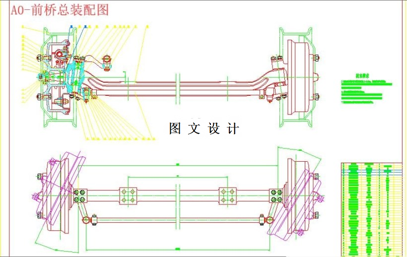 M6055-HX6850A型汽车前桥设计