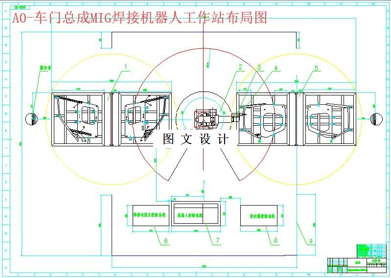 M6071-车门总成MIG焊接机器人工作站设计
