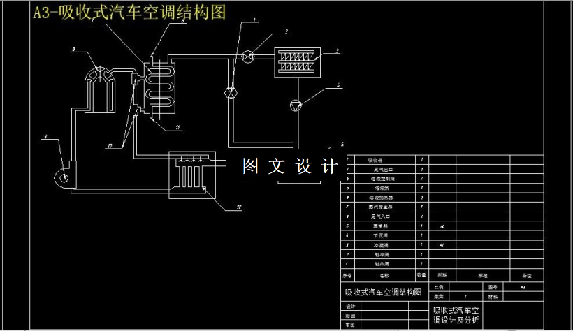 M6297-吸收式汽车空调系统设计及分析
