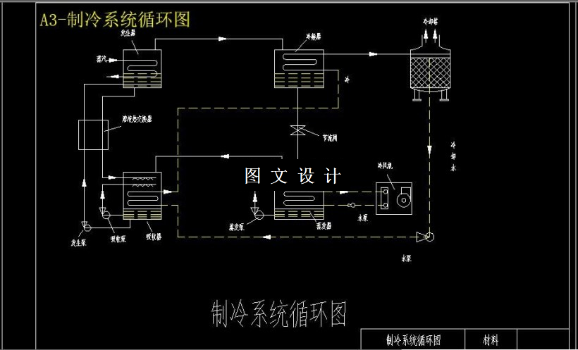 M6299-太阳能吸收式制冷果蔬保鲜库设计