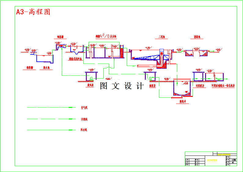 M3557-1万吨城市污水综合处理厂方案设计