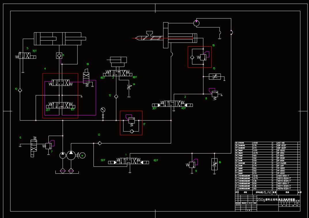 M7049-250g塑料注射机液压系统设计
